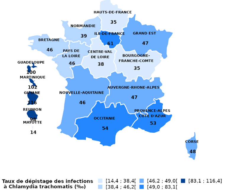 Figure 2 - Taux de dépistage* des infections à Chlamydia trachomatis par région de domicile, France, 2024