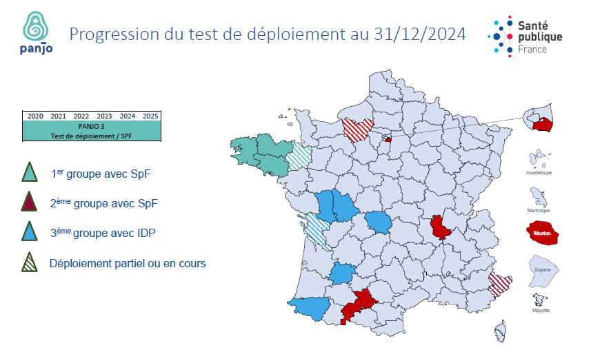 PANJO - Progression du test de déploiement au 31/12/2024