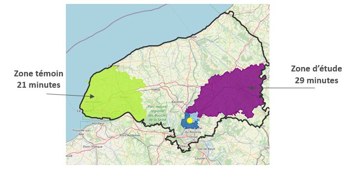 Durée du questionnaire (par téléphone)
