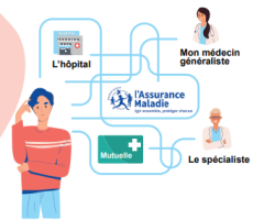 Visuel d'illustration