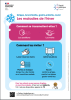 Visuel d'illustration