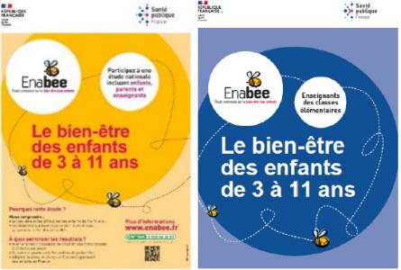 Visuel des affiches de l'enquête Enabee