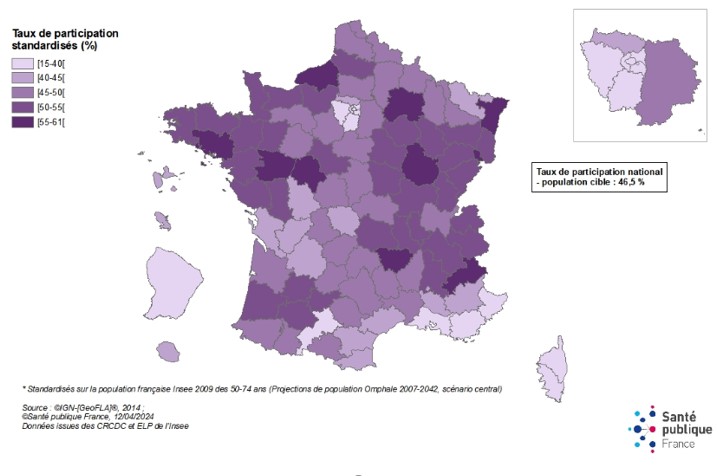 Programme de dépistage organisé du cancer du sein. Taux de participation départementaux standardisés 2022-2023