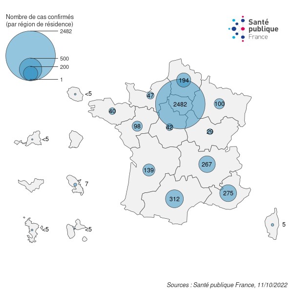 Figure 1. Cas confirmés biologiquement de variole du singe (n=4 043 cas) par région de résidence (ou par région de signalement lorsque la région de résidence est inconnue), France, mai-octobre 2022 (données au 11/10/2022 – 12h00)