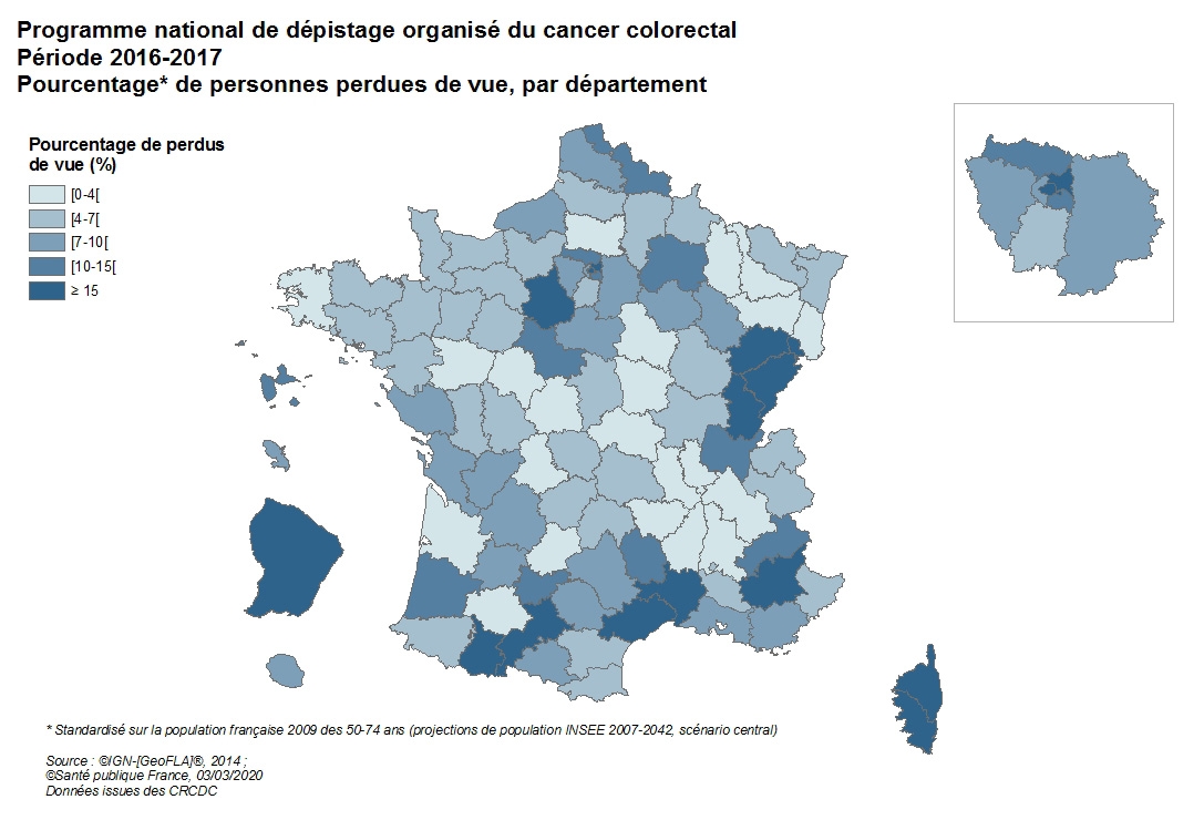 Répartition géographique des pourcentages de perdus de vue