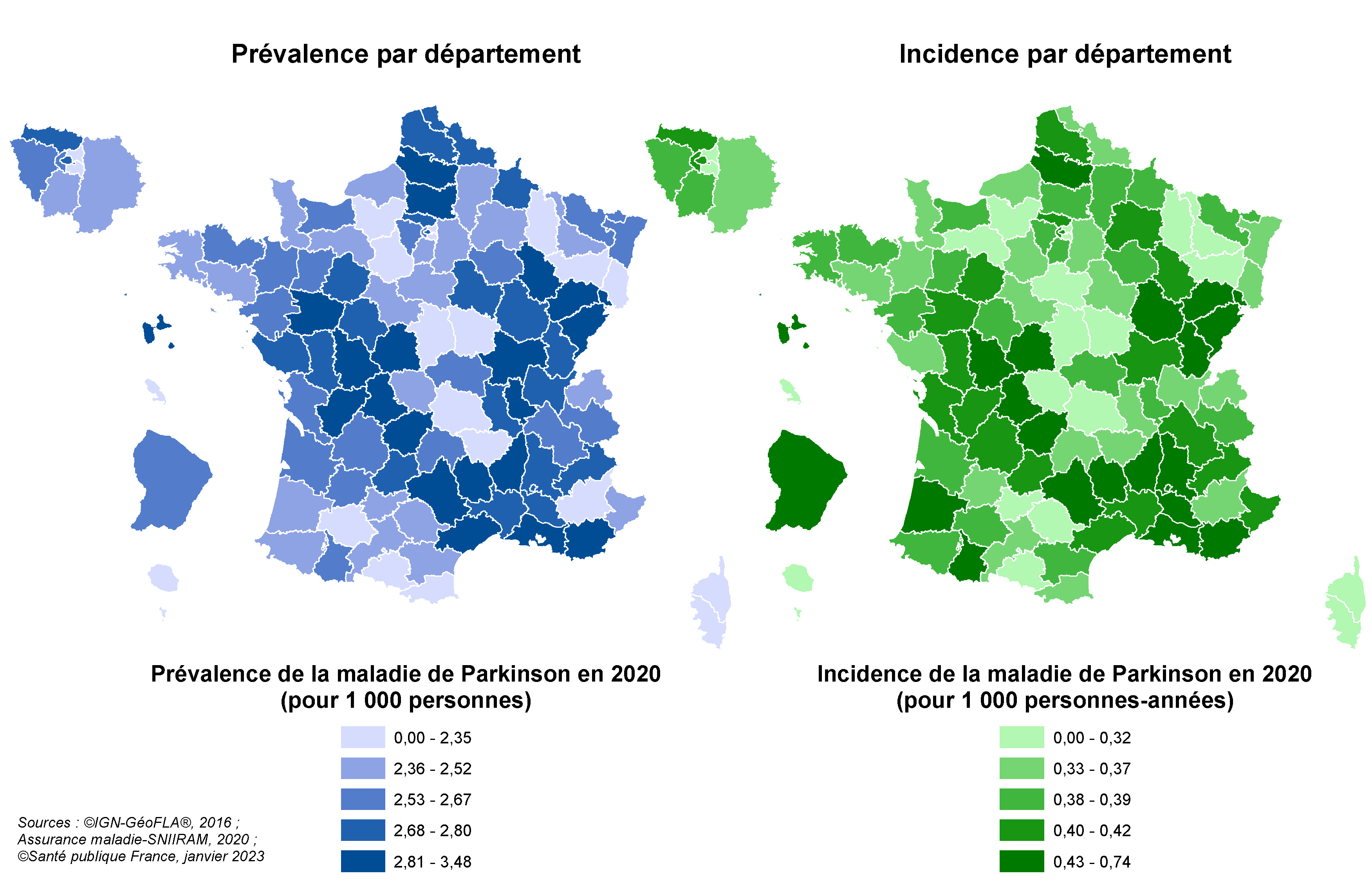 Prévalence et incidence départementales de la maladie de Parkinson en France en 2020 (taux standardisés sur l’âge et le sexe)