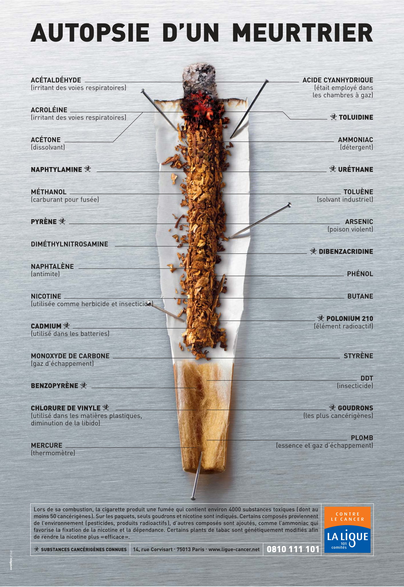 affiche campagne anti tabac, les substances toxiques de la cigarette