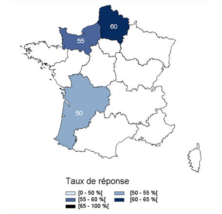 Taux de réponse au questionnaire ESPrI