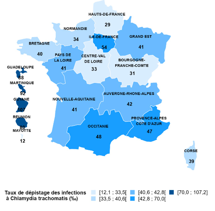 Taux de dépistage des infections à Chlamydia trachomatis par région de domicile (personnes dépistées au moins une fois dans l'année pour 1 000 habitants), France, 2023