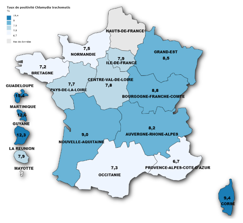 Taux de positivité (%) des dépistages des infections à Chlamydia trachomatis en CeGIDD, par région des CeGIDD, France, 2023