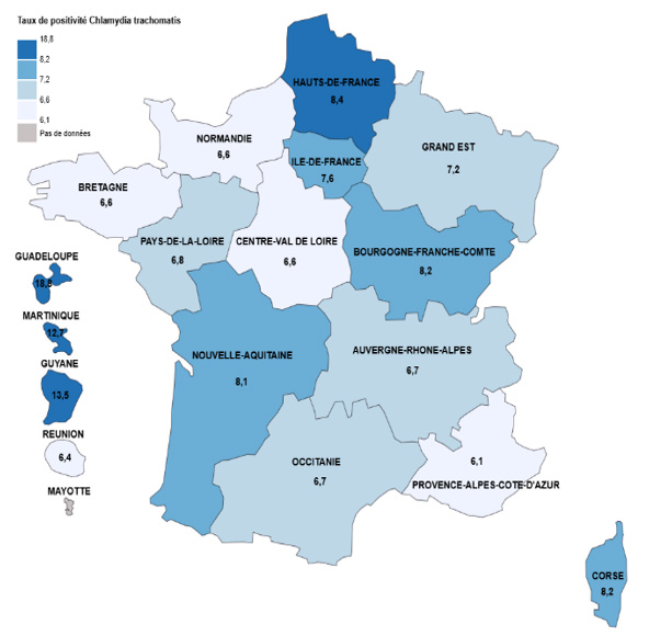 Figure 6. Taux de positivité (%) des dépistages des infections à Chlamydia trachomatis en CeGIDD, par région des CeGIDD, France, 2024