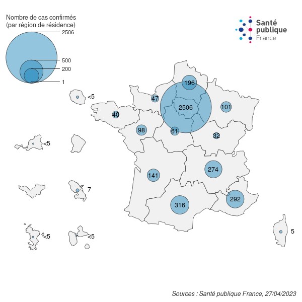 Figure 2. Cas confirmés biologiquement (n= 4 124) par région de résidence (ou par région de signalement lorsque la région de résidence est inconnue), France, mai 2022-avril 2023 (données au 27/04/2023 – 12h00)
