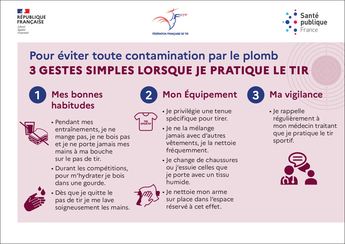 Nos conseils pour pratiquer le tir sportif