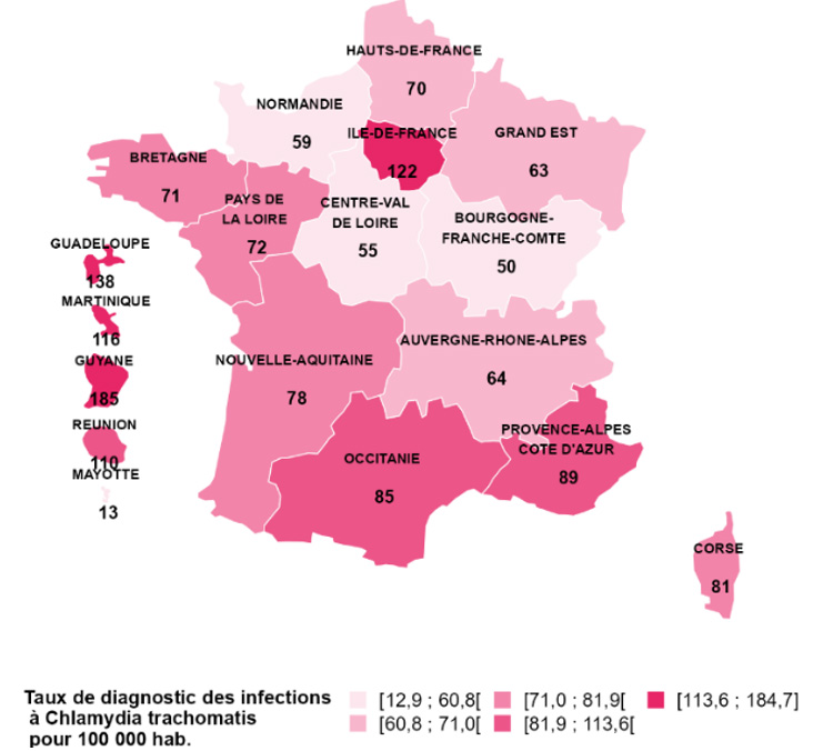 Taux d’incidence des diagnostics d’infection à Chlamydia trachomatis en secteur privé, par région de domicile (personnes diagnostiquées au moins une fois dans l'année pour 100 000 habitants), France, 2023France, 2014-2023