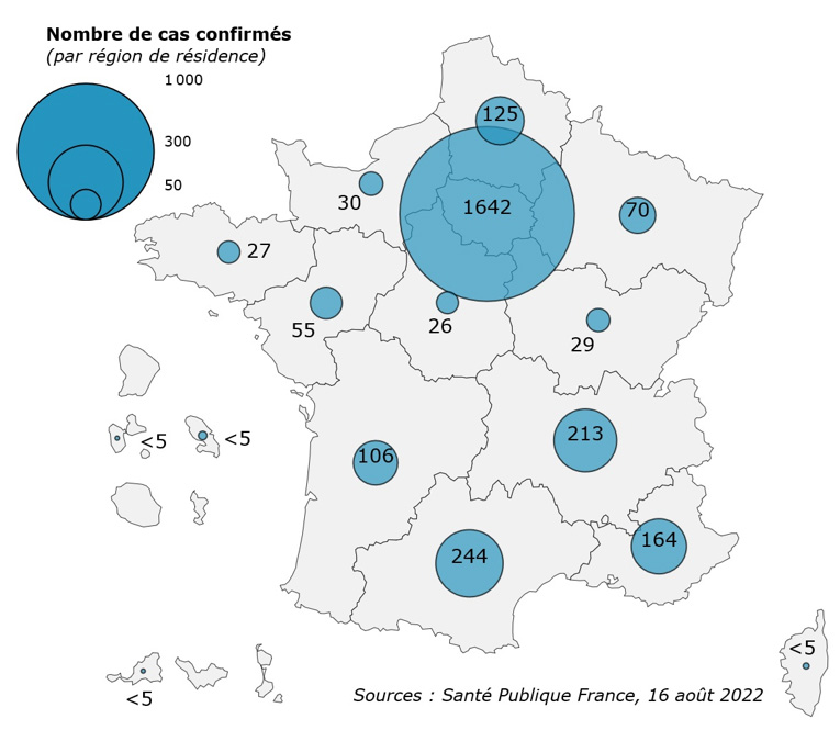 Figure 1. Cas confirmés de variole du singe (n=2 739 cas) par région de résidence (ou par région de signalement lorsque la région de résidence est inconnue), France, mai-août 2022 (données au 16/08/2022 – 12h00)