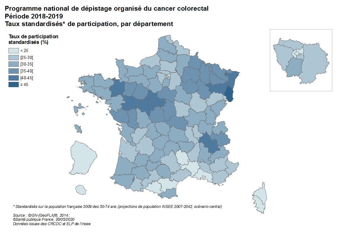 Taux standardisés de participation