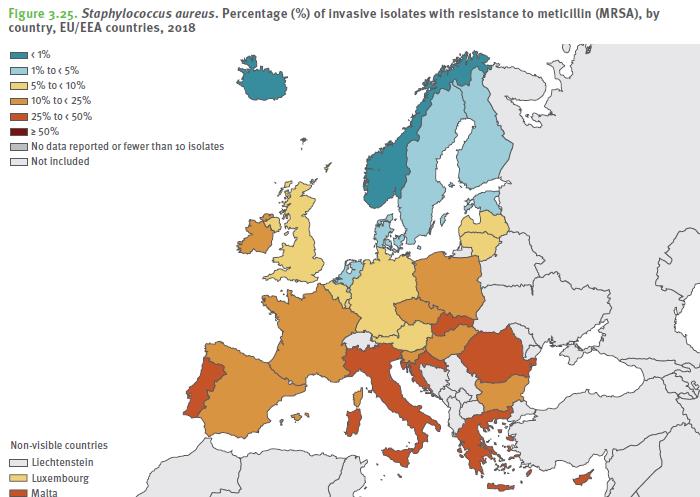 Proportion de résistance à la methicilline chez les souches de Staphylococcus aureus isolées d’infections invasives, Europe, 2018
