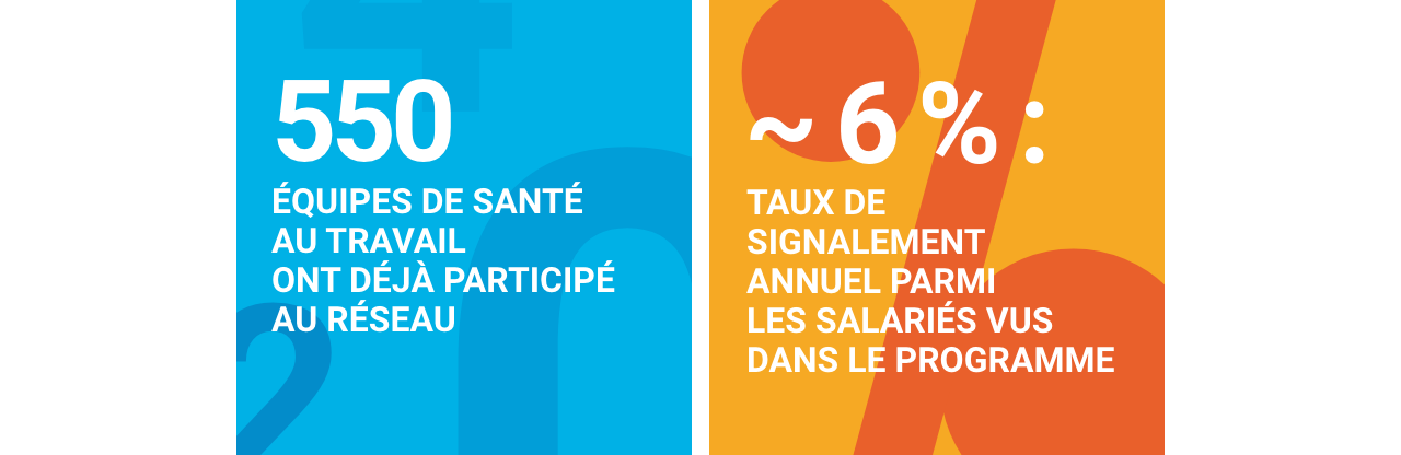 Infographie concernant les maladies à caractère professionnel