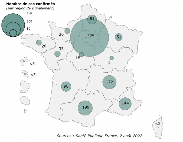 Figure 2. Cas confirmés de variole du singe (n=2 234 cas) par région de signalement, France, mai-août 2022 (données au 02/08/2022 – 12h00)