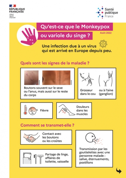 Visuel affiche explicative du virus monkeypox
