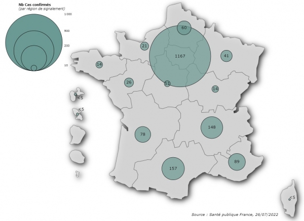 Figure 2. Cas confirmés de variole du singe (n=1 829 cas) par région de signalement, France, mai-juillet 2022 (données au 26/07/2022 – 12h00)
