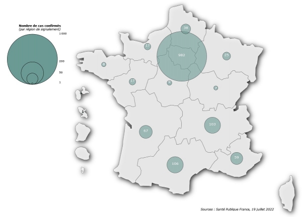 Figure 2. Cas confirmés de variole du singe (n=1 440 cas) par région de signalement, France, mai-juillet 2022 (données au 19/07/2022 – 12h00)